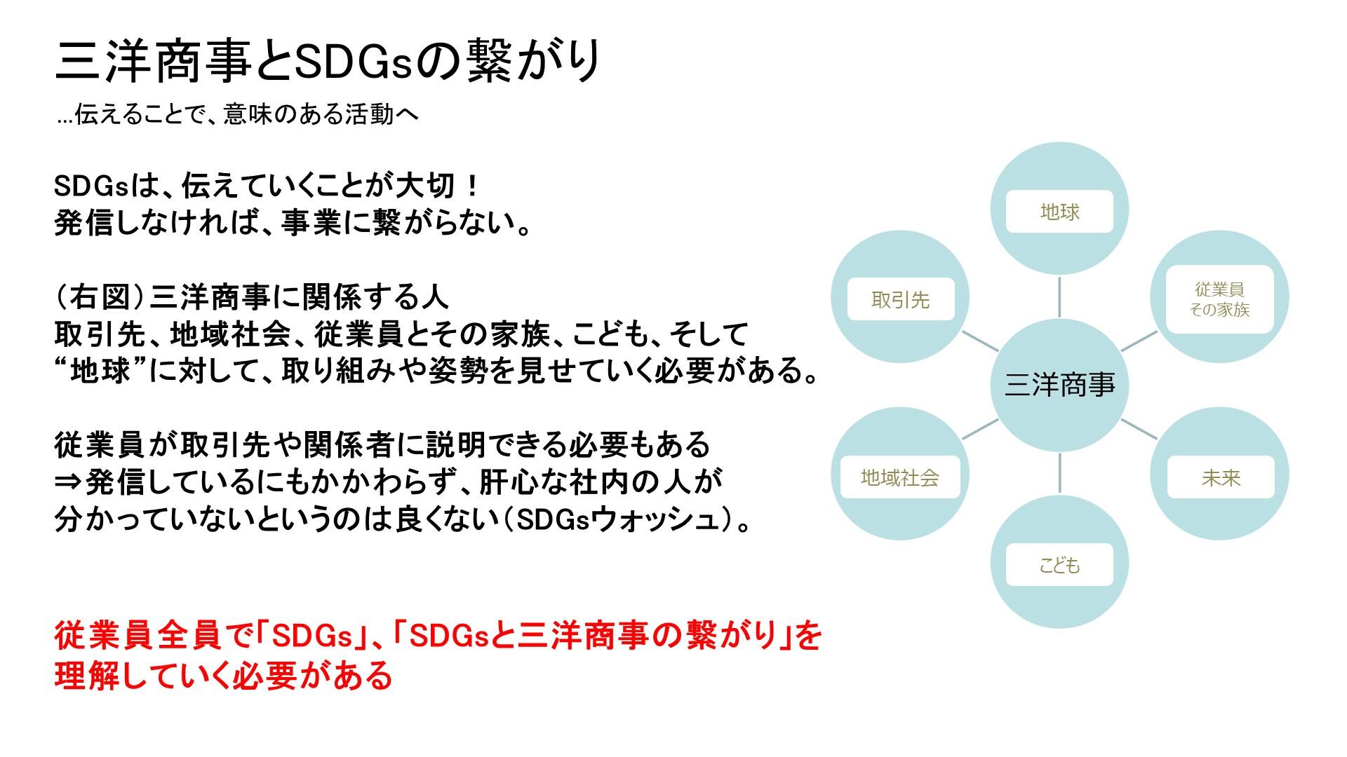 ありチャレ説明会スライド