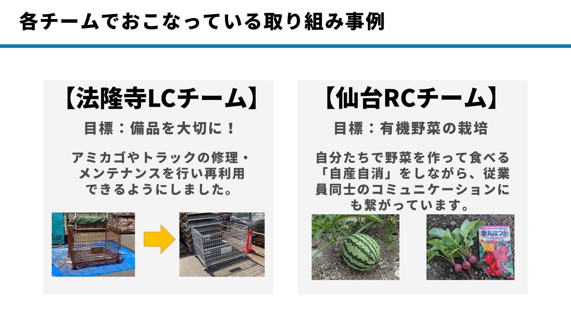 ありチャレ説明会スライド